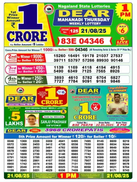 Lottery Sambad Old