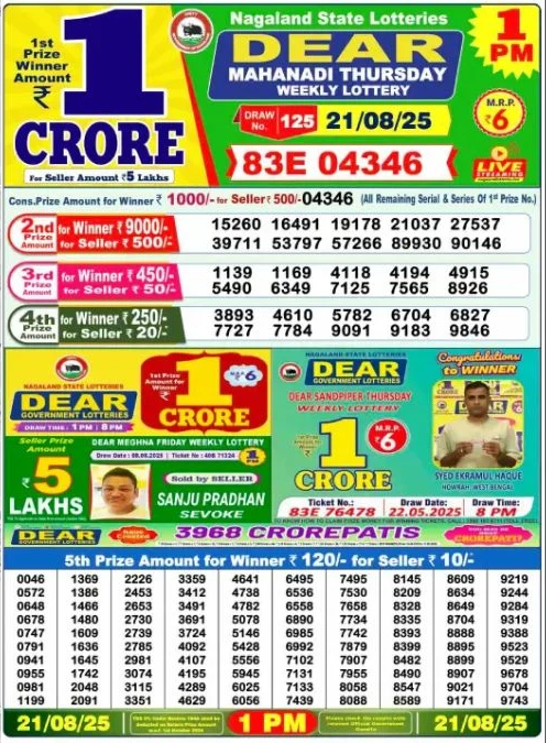 Lottery Sambad Today