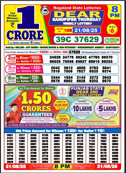 Lottery Sambad Old